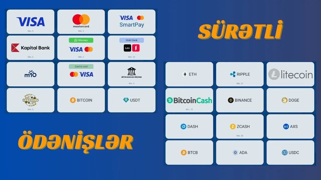 Mostbet ödəniş metodları